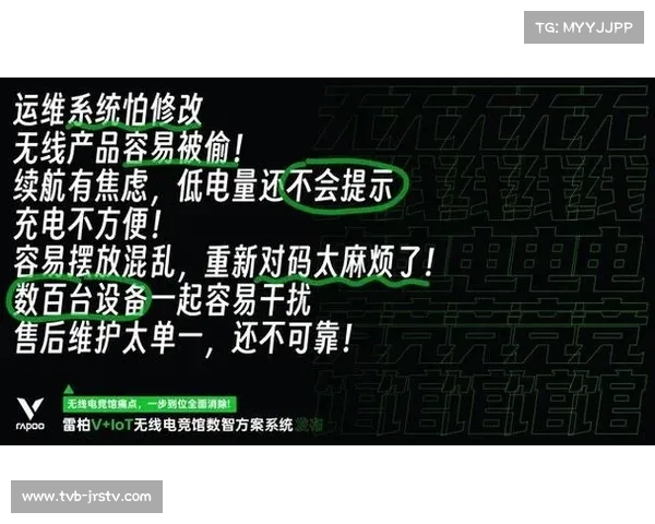 技术革新推动电竞专业化发展 数据统计与分析工具助力行业升级 技术革新推动电竞专业化发展 数据统计与分析工具助力行业升级