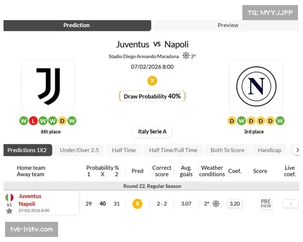 赛后述评：尤文图斯一球小胜，务实防守重回争冠轨道